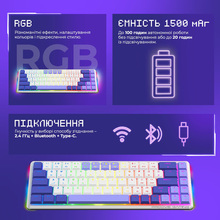 Клавіатура PROOVE GAMING AFK Ukraine Layout black (WKAFK1022001)