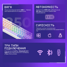 Клавіатура PROOVE GAMING Coupe Ukraine Layout white/purple (WKCP00022404)
