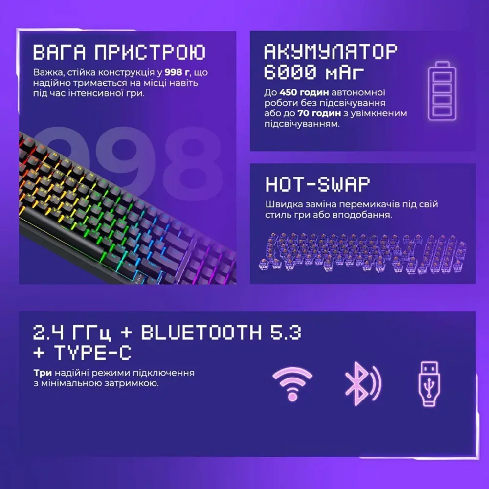 Зображення Клавіатура PROOVE GAMING Slicker Pro Ukraine Layout black/purple (WKSLP0022416)