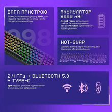 Клавіатура PROOVE GAMING Slicker Pro Ukraine Layout black/purple (WKSLP0022416)