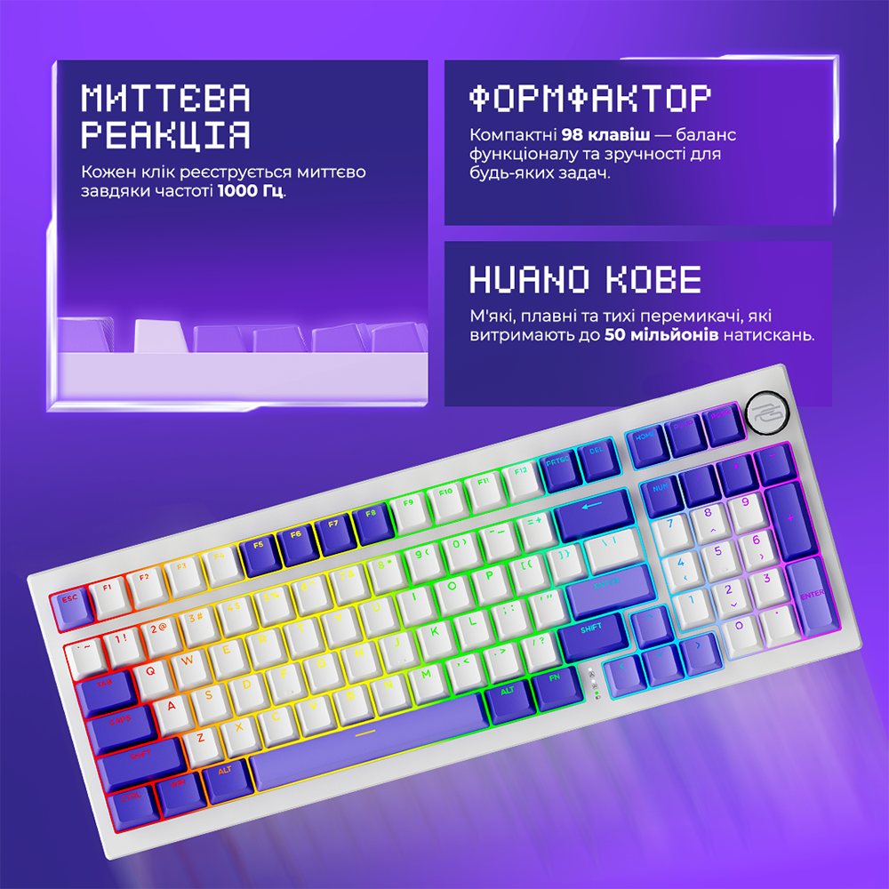 Зображення Клавіатура PROOVE GAMING Slicker Special Edition Ukraine Layout white/purple (WKSLSE022416)