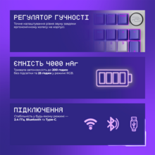 Клавіатура PROOVE GAMING Slicker Special Edition Ukraine Layout white/purple (WKSLSE022416)