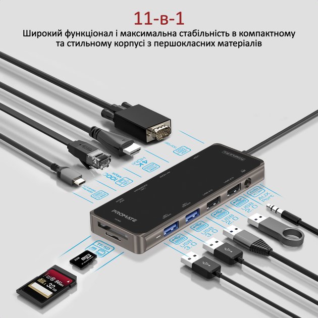 Док-станция PROMATE PrimeHub-Pro 11in1 Grey (primehub-pro.grey) Тип док-станция