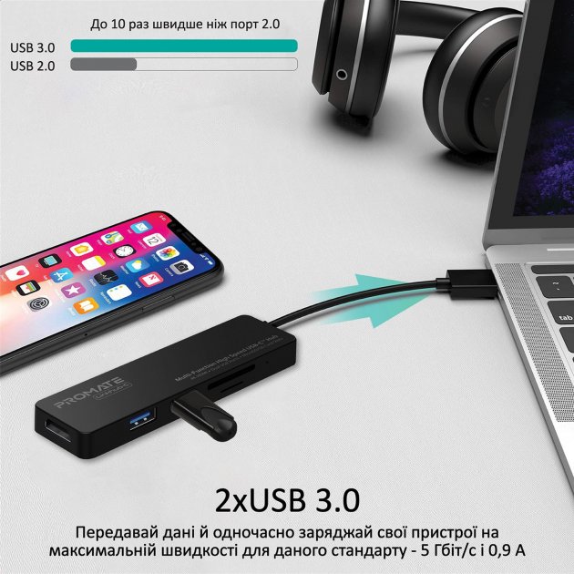 Док-станция PROMATE LinkHub-C 5in1 Grey (linkhub-c.grey) Дополнительные разъемы microSD