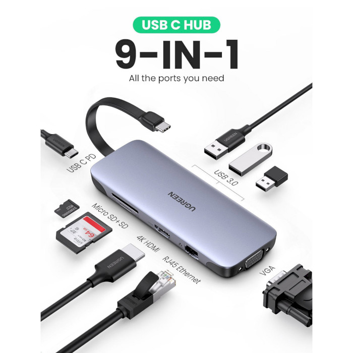 Док-станция UGREEN CM286 9-in-1 Grey (70409) Интерфейс подключения USB Type-C