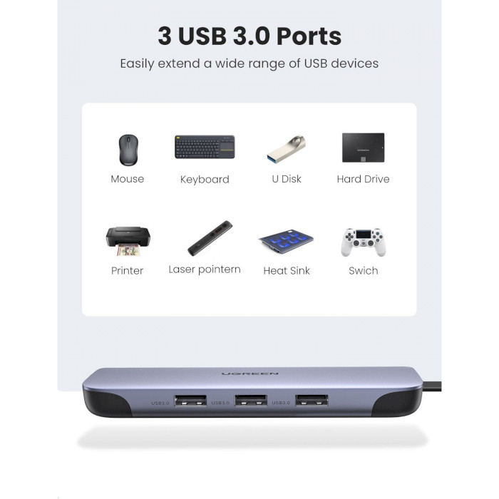 Док-станція UGREEN CM286 9-in-1 Grey (70409) Додаткові роз'єми HDMI