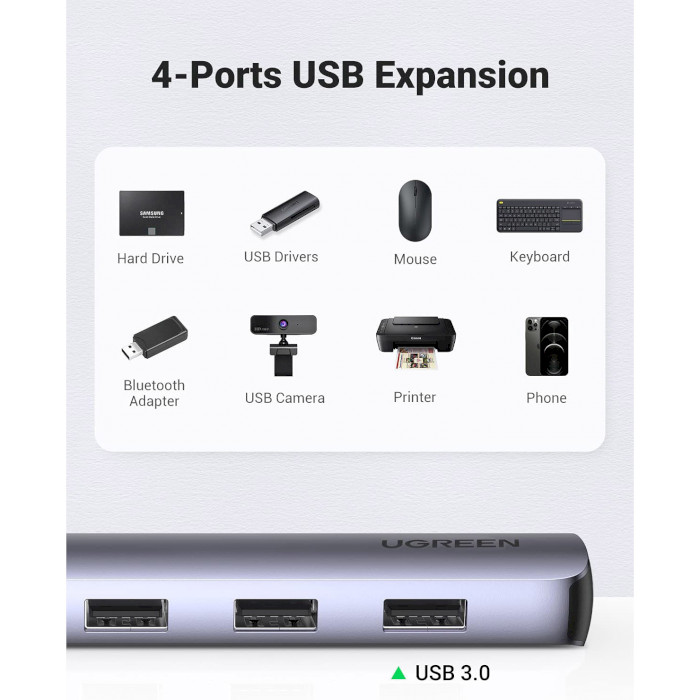 Док-станция UGREEN USB Type-C 5-in-1 Grey (20197) Тип питания пассивный