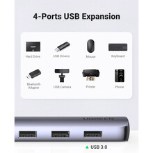 Док-станция UGREEN USB Type-C 5-in-1 Grey (20197)