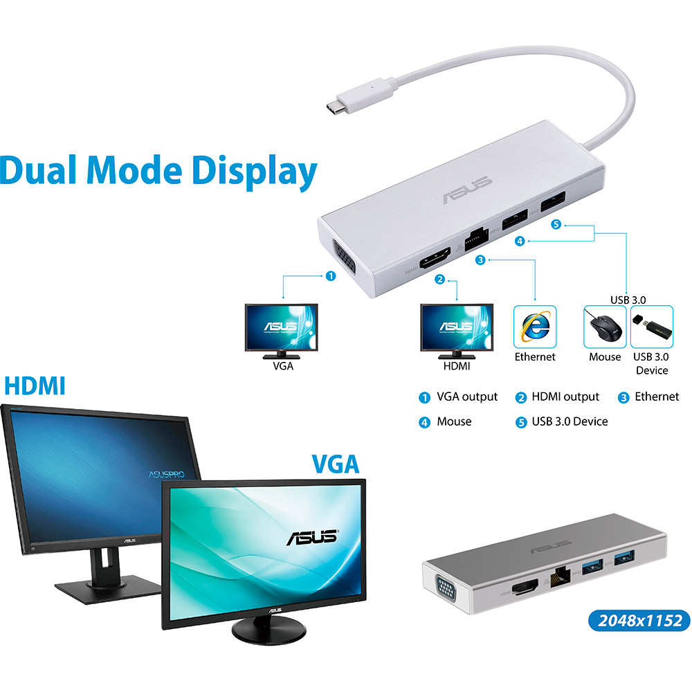 Фото 1 Док-станция ASUS OS200 USB-C DONGLE (90XB067N-BDS000)