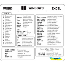 Наклейка XOKO с клавишами горячего набора для Word-Windows-Excel Transparent White (XK-MCR-WWEW)