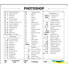 Наклейка XOKO с клавишами горячего набора для Photoshop Transparent White (XK-MCR-PHW)