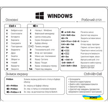 Наклейка XOKO із клавішами гарячого набору для Windows Transparent White (XK-MCR-WIW)