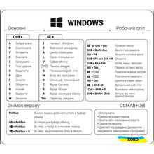 Наклейка XOKO із клавішами гарячого набору для Windows Transparent Black (XK-MCR-WIB)