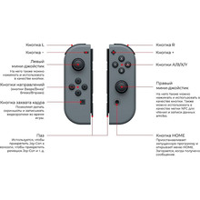 Игровая консоль NINTENDO Switch Neon Blue/Red (45496452643)