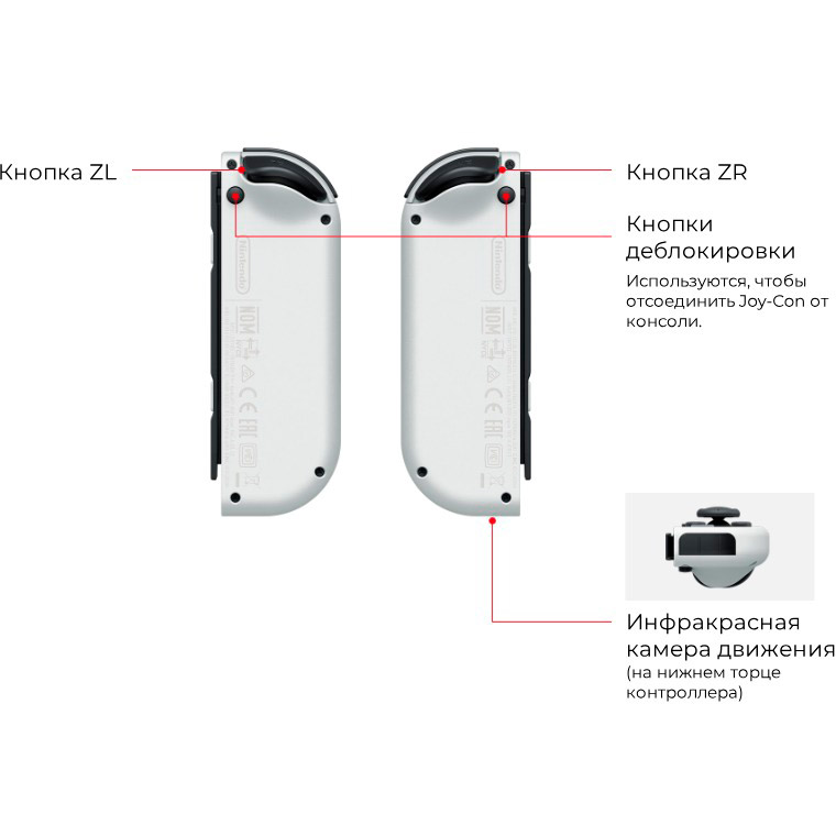 Огляд Ігрова консоль NINTENDO Switch OLED White (045496453435)