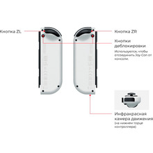 Ігрова консоль NINTENDO Switch OLED White (045496453435)