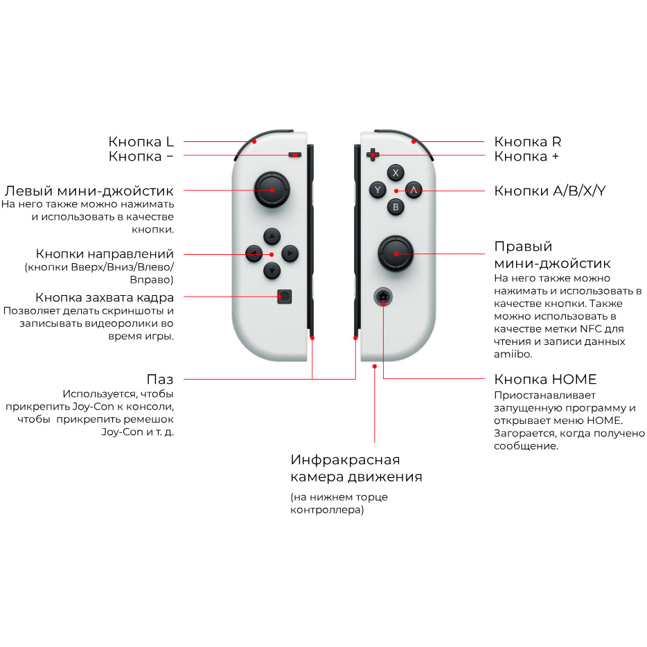 У Фокстрот Ігрова консоль NINTENDO Switch OLED White (045496453435)