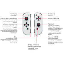 Ігрова консоль NINTENDO Switch OLED White (045496453435)