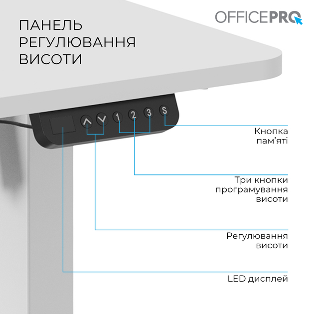 Зовнішній вигляд Стіл комп'ютерний OFFICEPRO ODE1260W White