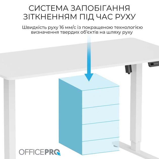 Комп'ютерний стіл OFFICEPRO White (ODE1470W) Висота 1160