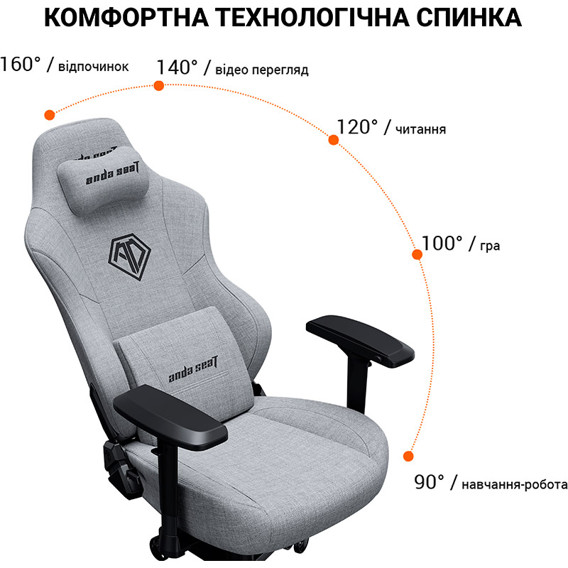 В інтернет магазині Крісло ANDA SEAT Phantom 3 Pro Size L Black Fabric (AD18YC-06-B-F)