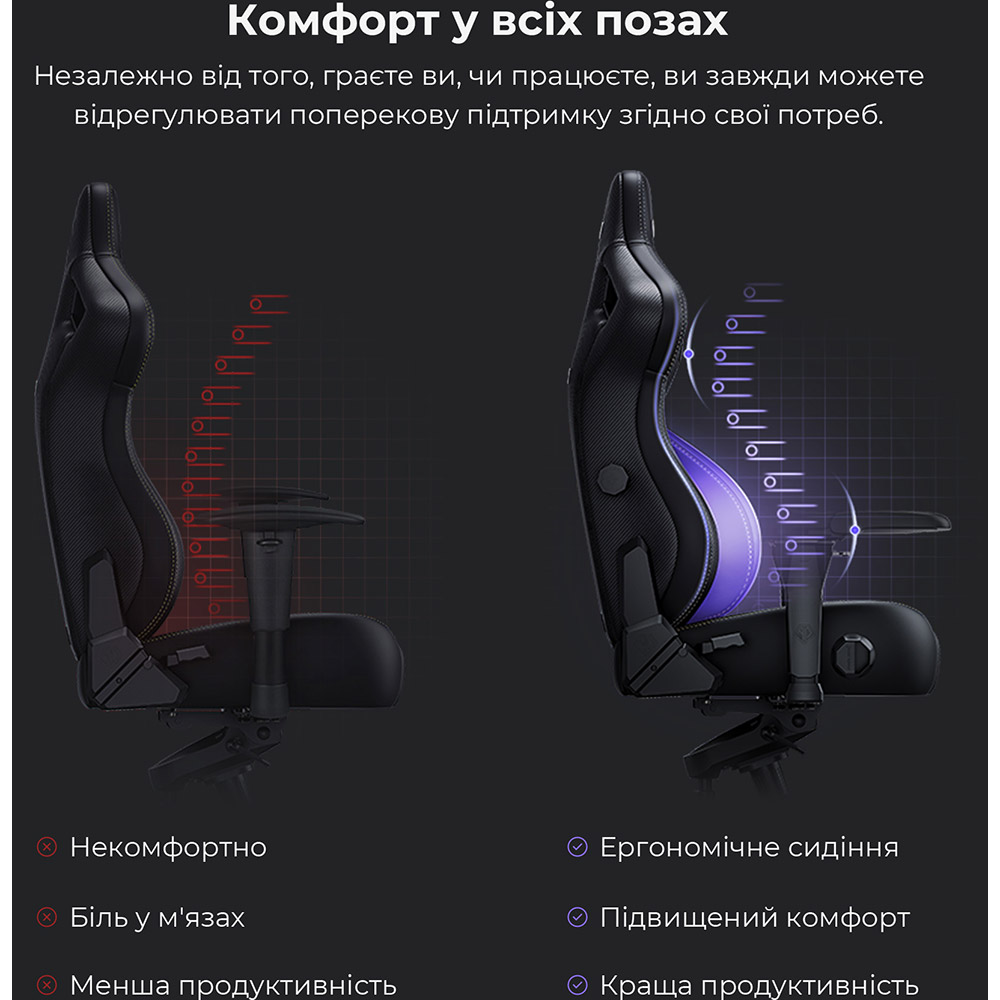 Покупка Кресло ANDA SEAT Kaiser 4 Size XL Black Premium PVC  (AD12YDDC-XLL-20-B-PV/C)