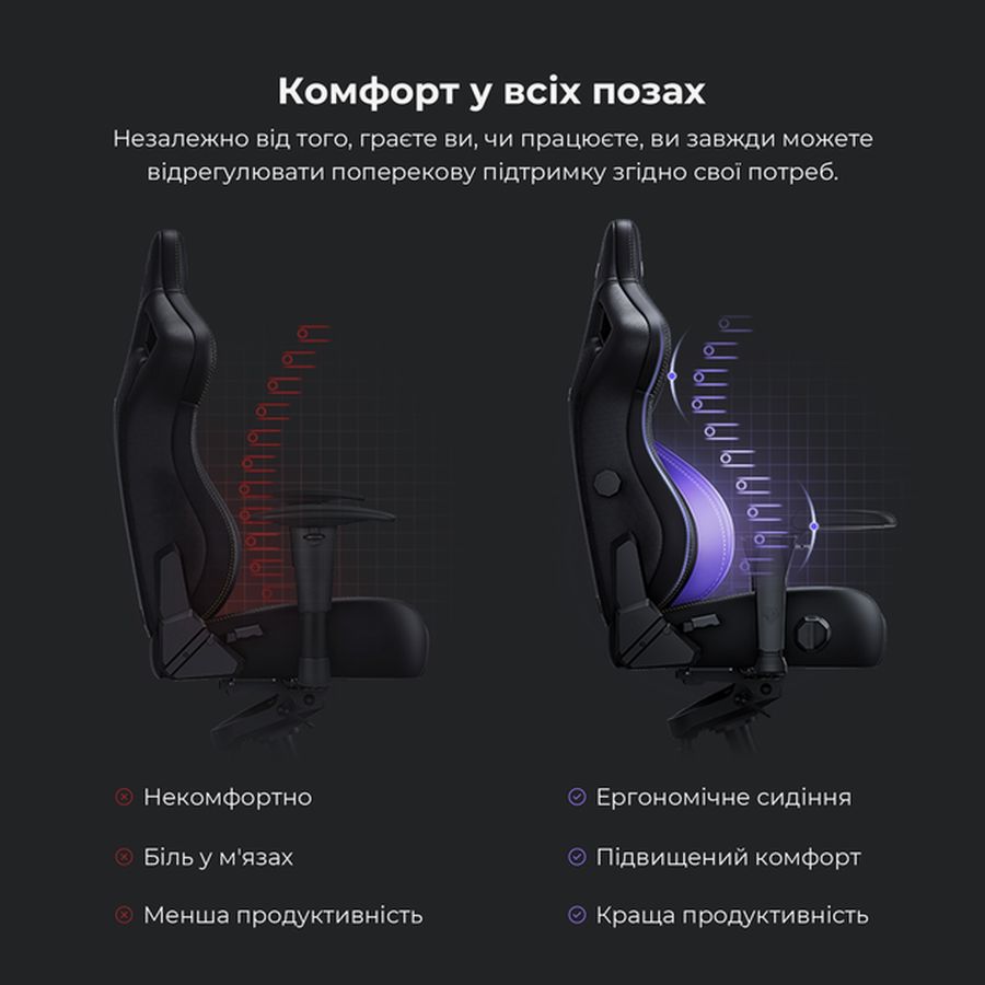 В інтернет магазині Крісло ANDA SEAT Kaiser 4 Size Premium PVC L Purple (AD12YDDC-L-20-V-PV/C)