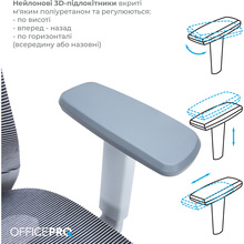 Крісло OFFICEPRO Balance Gray/Dark Gray (OC620-G-DG-DG )