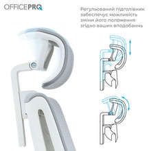 Кресло OFFICEPRO Harmony White/Light Gray (OC310-W-LG-LG)