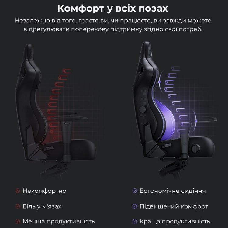 Фото 24 Крісло ANDA SEAT Kaiser 4 L Dark gray Linen Fabric (AD12YDDC-L-20-GB-CF)