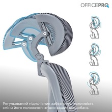Крісло OFFICEPRO Atlas Gray/Dark Gray (OC630-G-DG-DG)