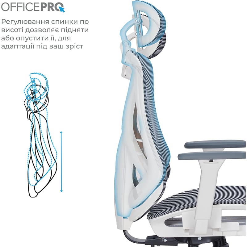 Покупка Крісло OFFICEPRO Atlas White/Dark Gray (OC630-W-DG-DG)