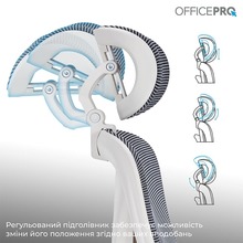 Крісло OFFICEPRO Atlas White/Dark Gray (OC630-W-DG-DG)