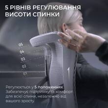 Кресло SIHOO DORO S300 Mesh Light Grey (S300-M202)