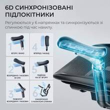 Кресло SIHOO DORO C300 Pro Mesh Black (DORO-C300-PRO-M101)