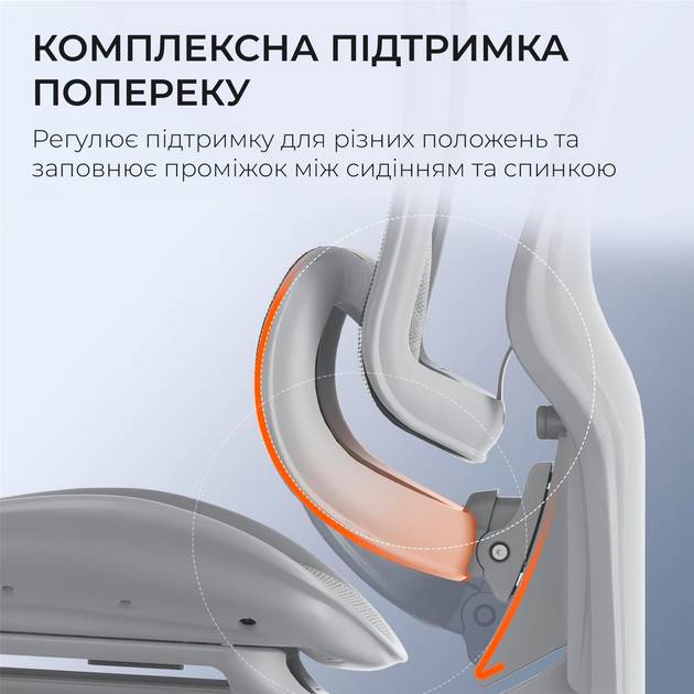 Покупка Кресло SIHOO DORO C300 Pro Mesh White (DORO-C300-PRO-M102)
