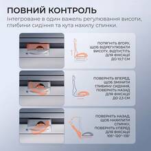 Кресло SIHOO DORO C300 Pro Mesh White (DORO-C300-PRO-M102)