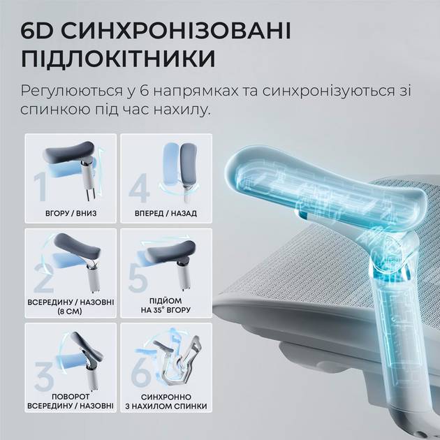 В интернет магазине Кресло SIHOO DORO C300 Pro Mesh White (DORO-C300-PRO-M102)