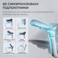 Кресло SIHOO DORO C300 Pro Mesh White (DORO-C300-PRO-M102)