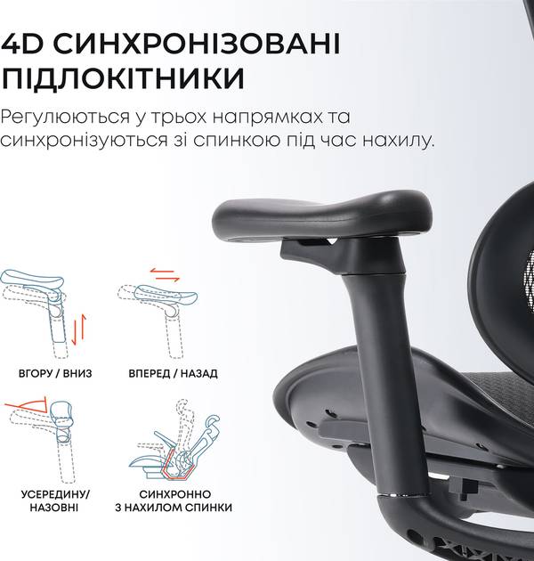 Изображение Кресло SIHOO DORO C300L Mesh Black (DORO-C300L-A3-101)