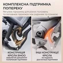 Кресло SIHOO DORO C300L Mesh Black (DORO-C300L-A3-101)