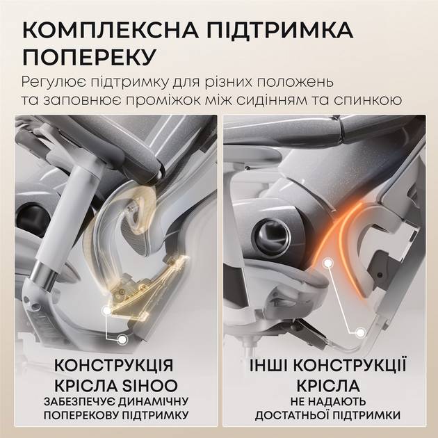 Заказать Кресло SIHOO DORO C300L Mesh White (DORO-C300L-A3-102)