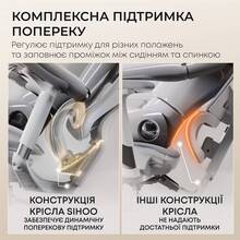 Кресло SIHOO DORO C300L Mesh White (DORO-C300L-A3-102)