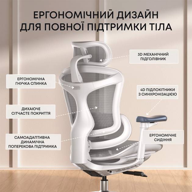 Внешний вид Кресло SIHOO DORO C300L Mesh White (DORO-C300L-A3-102)