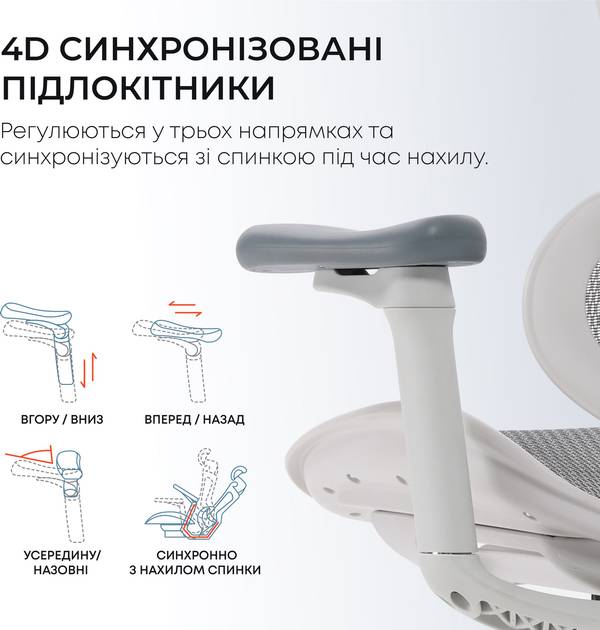 В Фокстрот Кресло SIHOO DORO C300L Mesh White (DORO-C300L-A3-102)