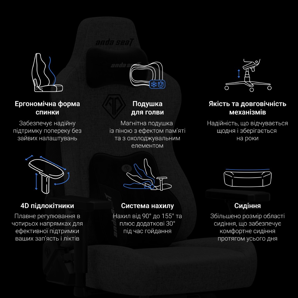 Фото 14 Крісло ANDA SEAT Kaiser 3E XL Dark Grey Fabric (AD23YC-XL-09-GB-CF-G01)
