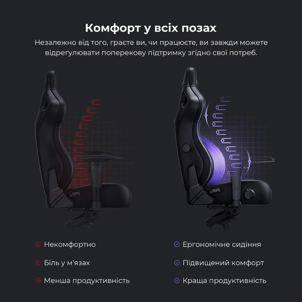 В Украине Кресло ANDA SEAT Kaiser 4 Size XL Cyber green PVC (AD12YDDC-XLL-20-C-PV/C-01)
