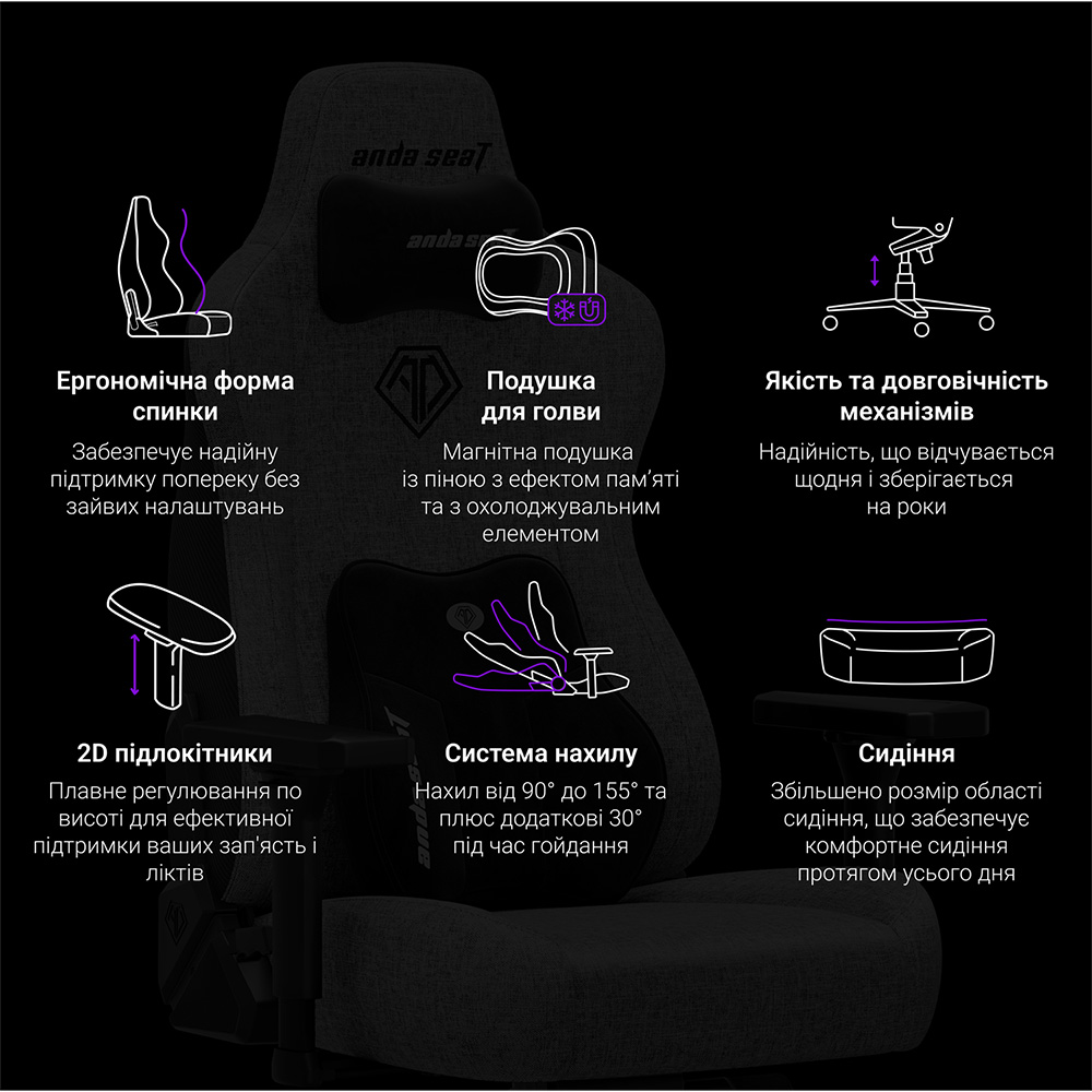 Фото 16 Кресло ANDA SEAT Novis Plus XL PVC Black (AD23YC-XL-01-B-PV-B04)