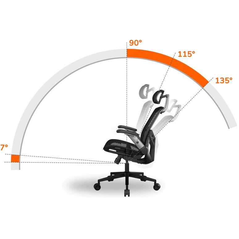 В Украине Кресло COUGAR Cougar SPEEDER ONE White