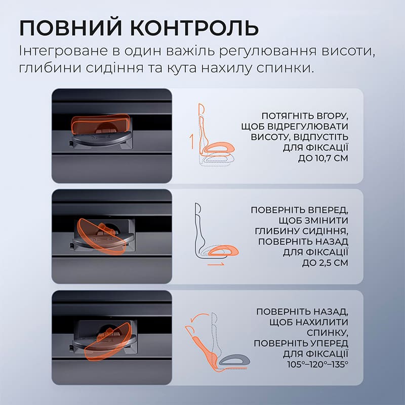 Зображення Крісло SIHOO DORO C300 Pro Mesh Black (DORO-C300-PRO-M101-JT)